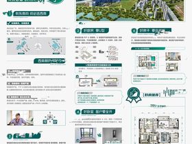 碧桂园云湖