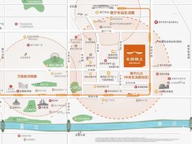 北投领上